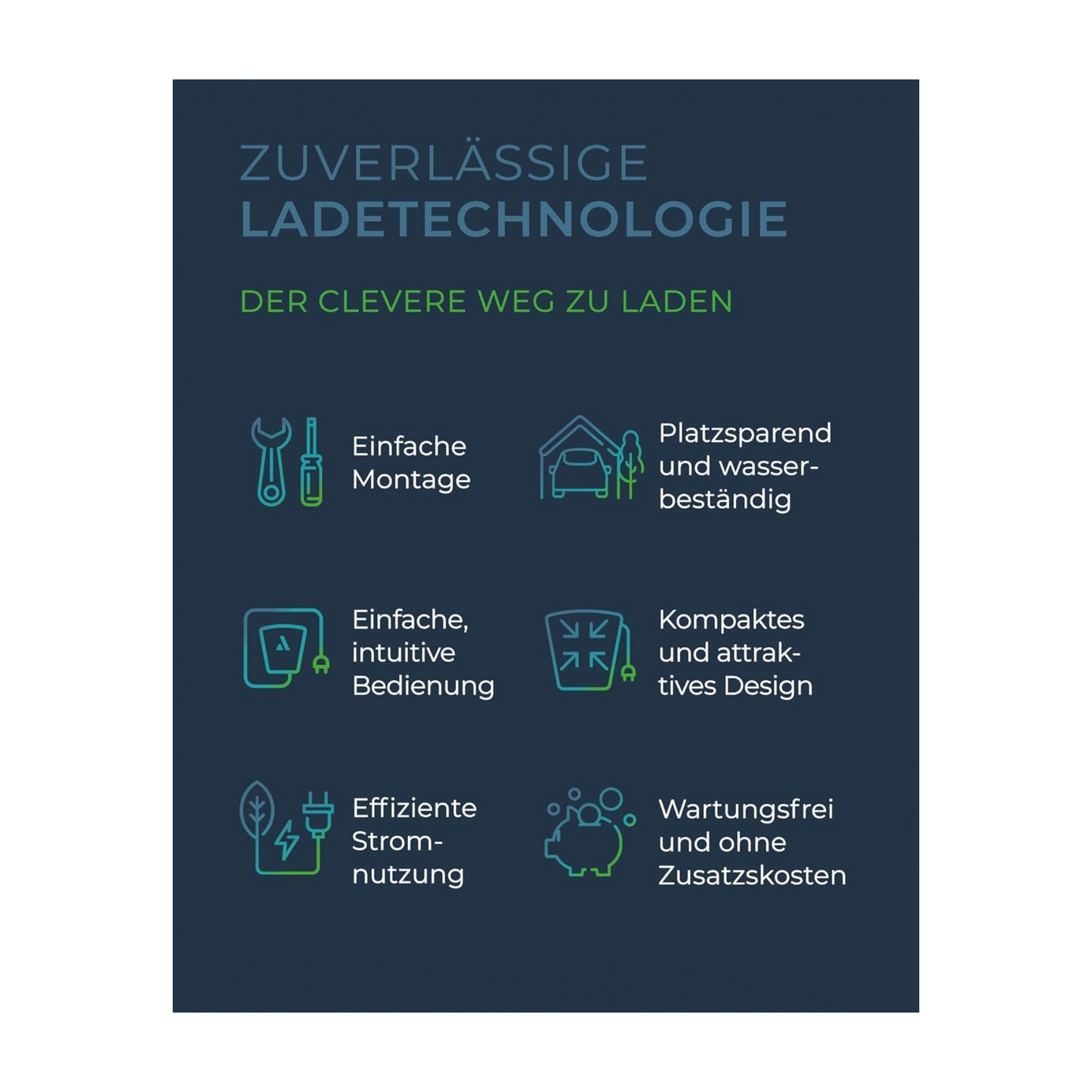 Heidelberg Energy Control Plus 11 kW Wallbox 00.779.3219 – 7,5m Kabel, §14a, IP54