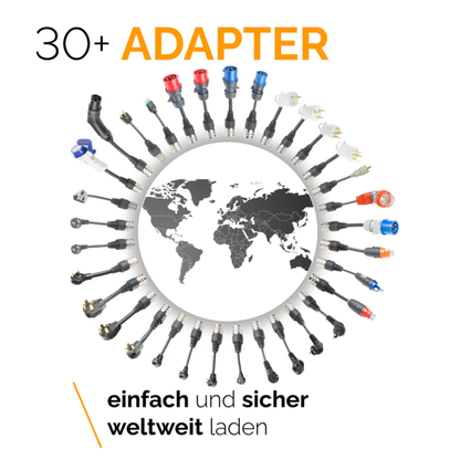 JUICE BOOSTER 2 Basic Set (EU) mobile Ladestation 22kW | 3-in-1 | Typ 2 | CEE32 + Schuko