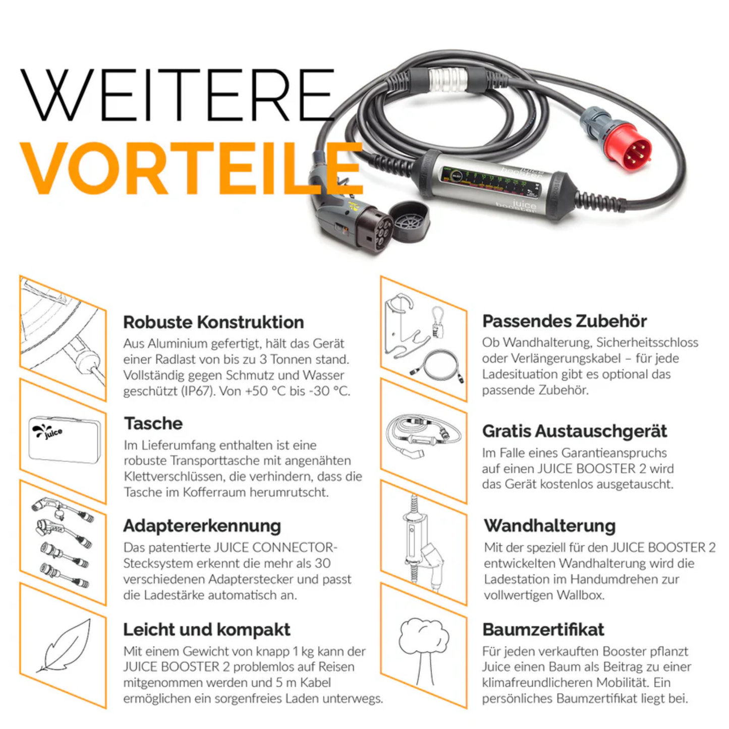 JUICE BOOSTER 2 Basic Set (EU) mobile Ladestation 22kW | 3-in-1 | Typ 2 | CEE32 + Schuko