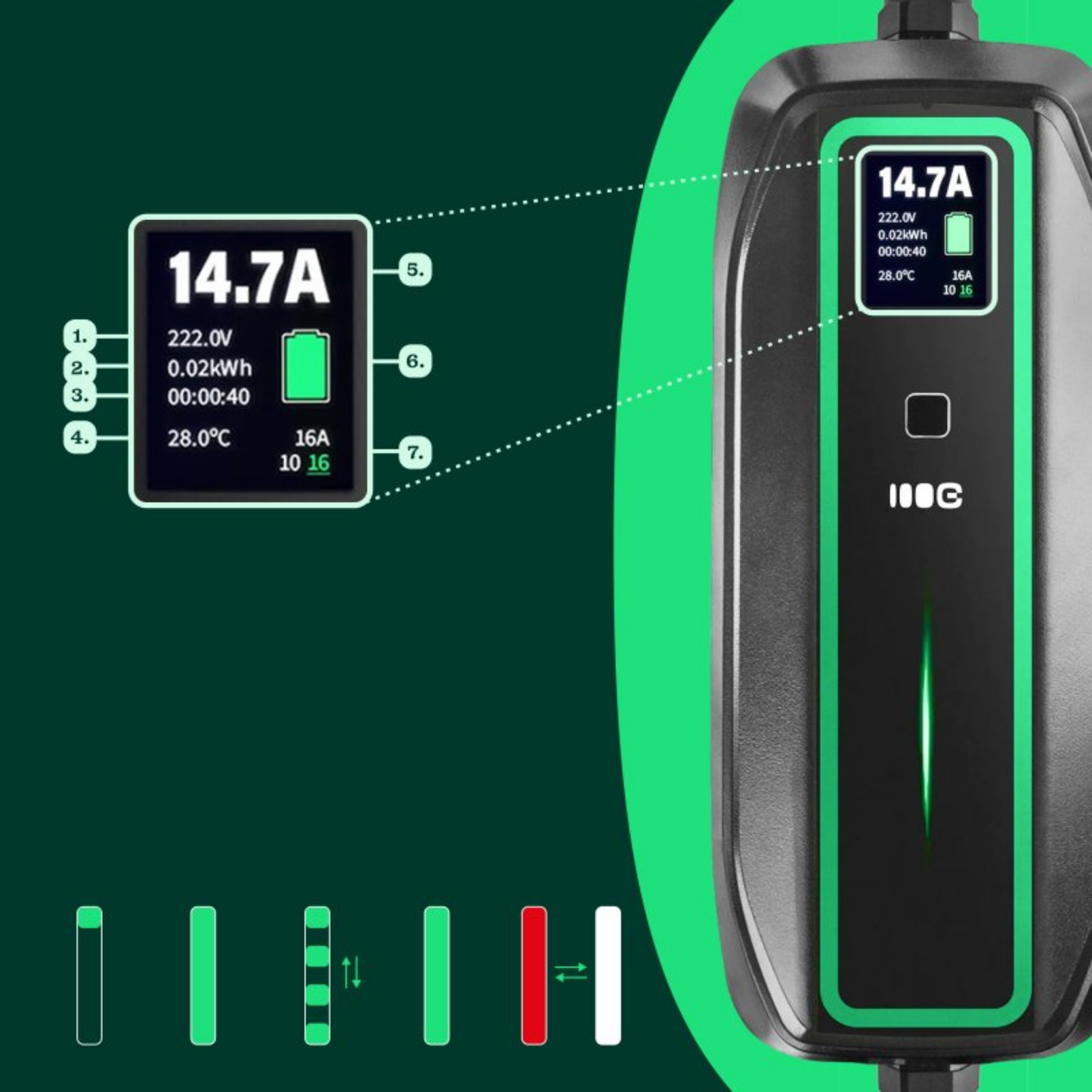 Green Cell mobiles Ladegerät EV16 – 3,6kW, Typ 2 auf Schuko, 6,5m