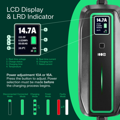 Green Cell mobiles Ladegerät EV16 – 3,6kW, Typ 2 auf Schuko, 6,5m