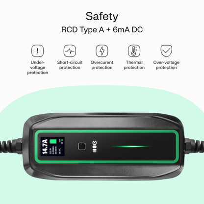 Green Cell mobiles Ladegerät EV16 – 3,6kW, Typ 2 auf Schuko, 6,5m