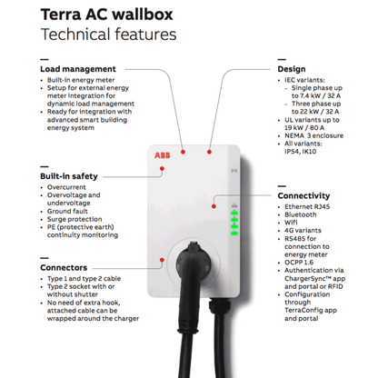 ABB Terra AC W11-G5-R-V2-0 – 11kW, 5m Kabel, RFID, LAN/WLAN (6AGC128175)