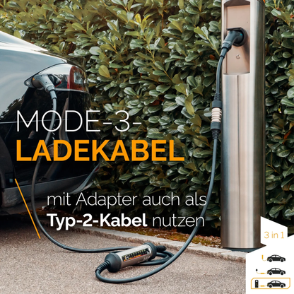 JUICE BOOSTER 2 Master Set – mobile 22kW Wallbox inkl. 9 Adapter